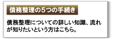 債務整理の５つの手続き