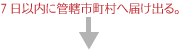 ７日以内に管轄市町村へ届け出る。